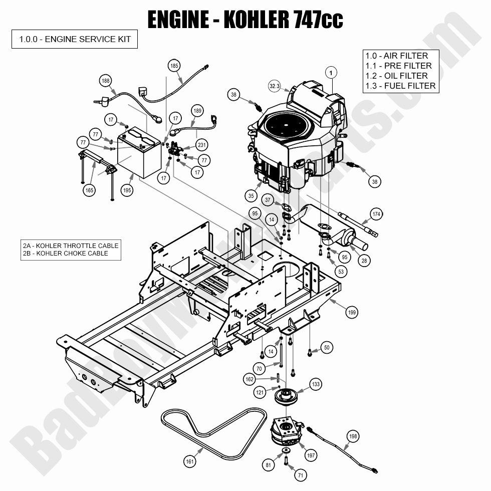 2546 - Bad Boy Mower Parts Lookup > 2021 > Maverick > Engine - Kohler ZT740